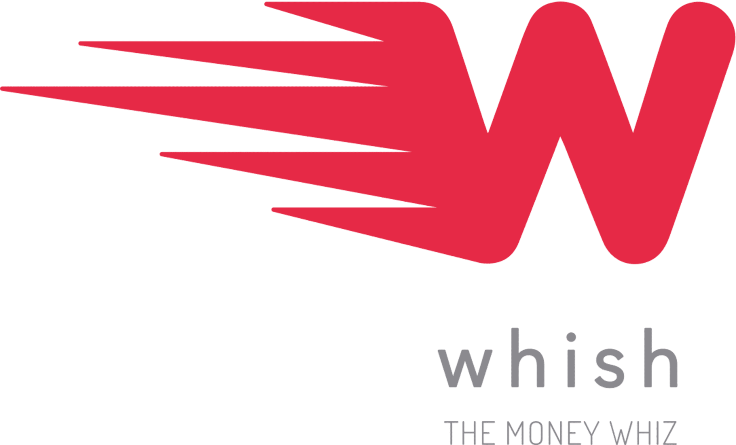 ما حقيقة اقفال شركة WHISH في لبنان؟ – ويش ماني scaled