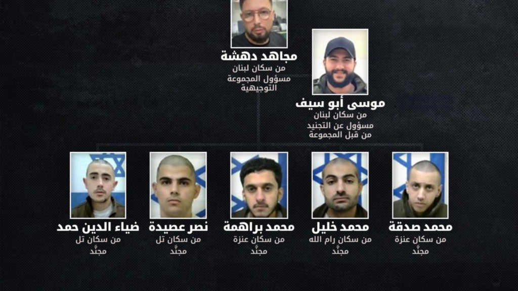 بالصّور ـ من لبنان إلى الضفة... الإحتلال يزعم كشف شبكة تجنيد سرّية! – image 18