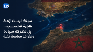 سبتة-أزمة-هجرة-إسبانيا-المغرب-جيوسياسة-سيادة-صحراء-غربية